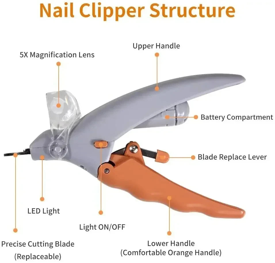 LED Pet Nail Clippers