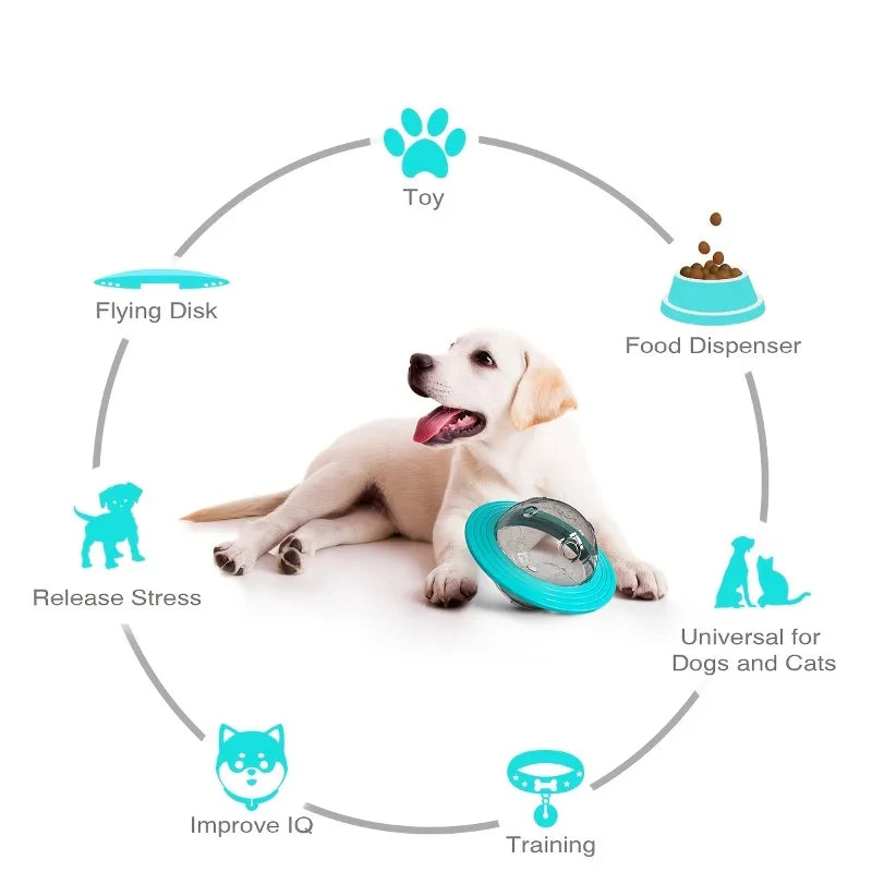 Treat-Dispensing Dog Puzzle Ball